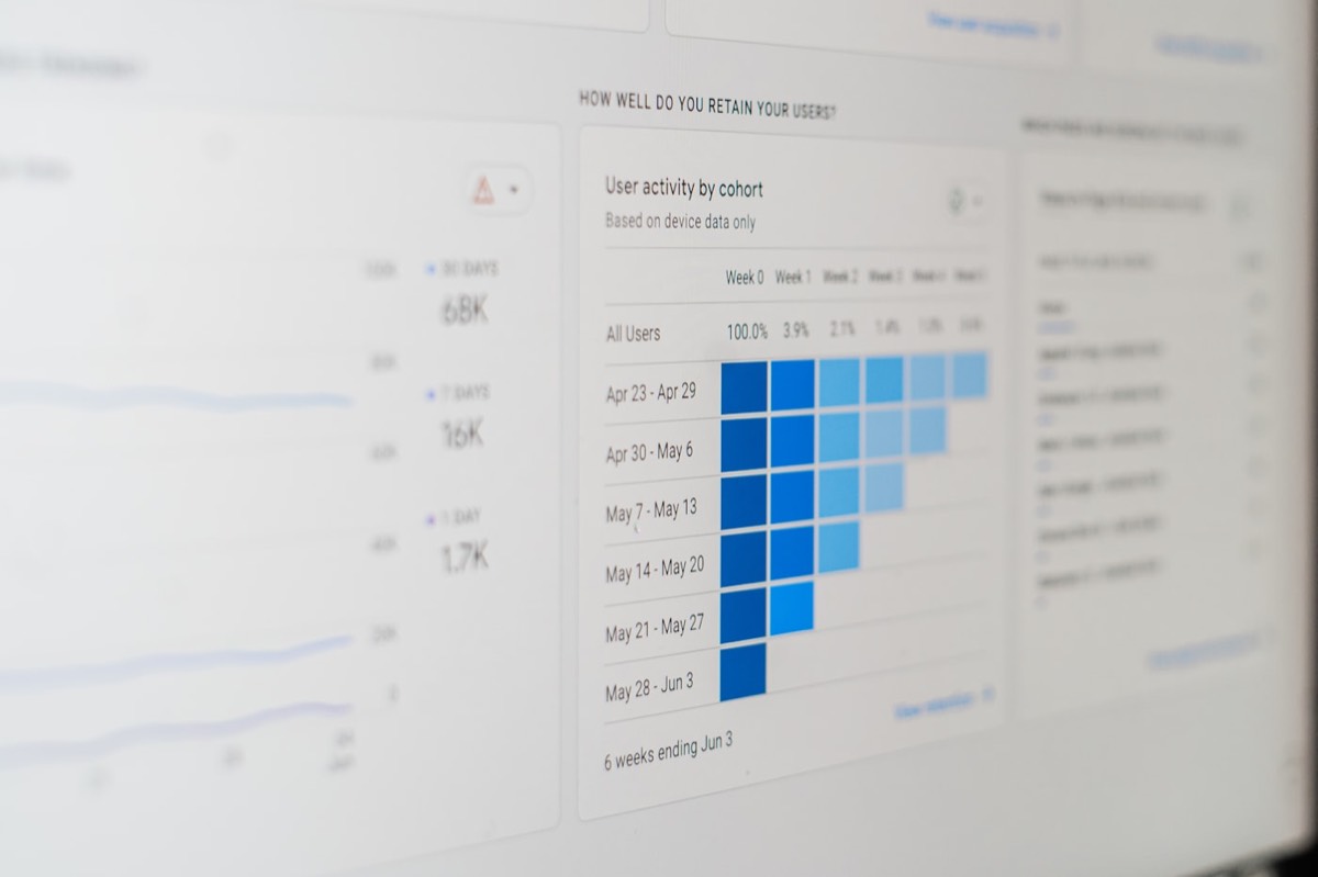 Analytics dashboard showing keyword and traffic data